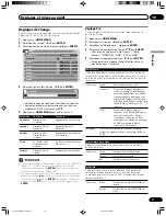 Предварительный просмотр 101 страницы Pioneer PDP4350SX Operating Instructions Manual