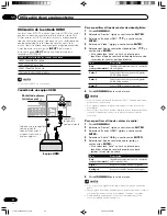 Предварительный просмотр 162 страницы Pioneer PDP4350SX Operating Instructions Manual