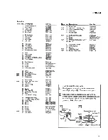 Предварительный просмотр 9 страницы Pioneer PDR-04 Service Manual