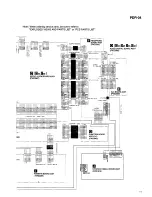 Preview for 11 page of Pioneer PDR-04 Service Manual