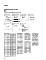 Preview for 26 page of Pioneer PDR-04 Service Manual