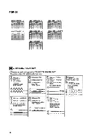 Preview for 30 page of Pioneer PDR-04 Service Manual