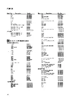 Preview for 42 page of Pioneer PDR-04 Service Manual