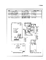 Preview for 47 page of Pioneer PDR-04 Service Manual