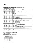 Preview for 74 page of Pioneer PDR-04 Service Manual