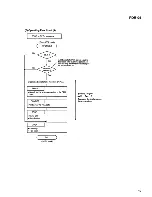 Preview for 79 page of Pioneer PDR-04 Service Manual