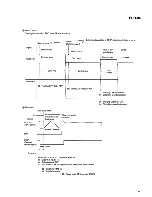 Preview for 81 page of Pioneer PDR-04 Service Manual