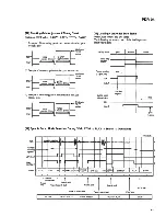 Preview for 83 page of Pioneer PDR-04 Service Manual