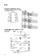 Preview for 88 page of Pioneer PDR-04 Service Manual