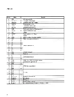 Preview for 90 page of Pioneer PDR-04 Service Manual