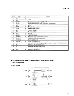 Preview for 91 page of Pioneer PDR-04 Service Manual