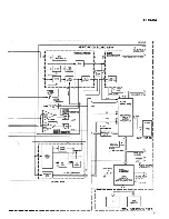 Preview for 97 page of Pioneer PDR-04 Service Manual