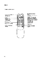 Preview for 101 page of Pioneer PDR-04 Service Manual