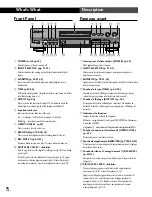 Предварительный просмотр 16 страницы Pioneer PDR-509 Operating Instructions Manual