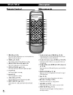 Предварительный просмотр 18 страницы Pioneer PDR-509 Operating Instructions Manual