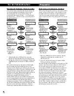 Предварительный просмотр 72 страницы Pioneer PDR-509 Operating Instructions Manual