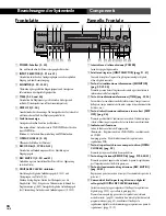 Предварительный просмотр 78 страницы Pioneer PDR-509 Operating Instructions Manual