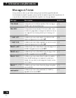 Preview for 76 page of Pioneer PDR-F10 Operating Instructions Manual