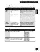 Preview for 77 page of Pioneer PDR-F10 Operating Instructions Manual