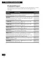 Preview for 116 page of Pioneer PDR-F10 Operating Instructions Manual