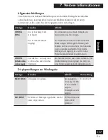 Preview for 117 page of Pioneer PDR-F10 Operating Instructions Manual