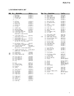 Preview for 5 page of Pioneer PDR-F10 Service Manual