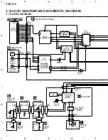 Предварительный просмотр 8 страницы Pioneer PDR-F10 Service Manual