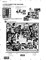 Preview for 32 page of Pioneer PDR-F10 Service Manual