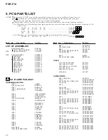 Preview for 40 page of Pioneer PDR-F10 Service Manual