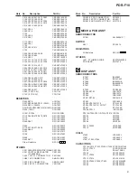 Preview for 41 page of Pioneer PDR-F10 Service Manual