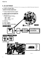 Preview for 44 page of Pioneer PDR-F10 Service Manual