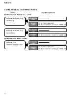 Preview for 48 page of Pioneer PDR-F10 Service Manual