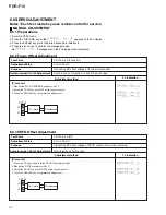 Preview for 52 page of Pioneer PDR-F10 Service Manual