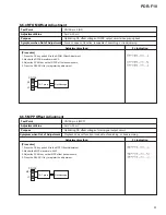 Preview for 53 page of Pioneer PDR-F10 Service Manual