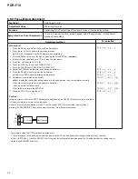 Preview for 56 page of Pioneer PDR-F10 Service Manual