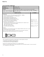 Preview for 58 page of Pioneer PDR-F10 Service Manual