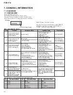 Preview for 60 page of Pioneer PDR-F10 Service Manual