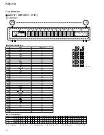 Preview for 80 page of Pioneer PDR-F10 Service Manual