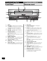 Предварительный просмотр 16 страницы Pioneer PDR-L77 Operating Instructions Manual