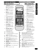 Предварительный просмотр 17 страницы Pioneer PDR-L77 Operating Instructions Manual