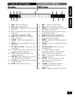 Предварительный просмотр 19 страницы Pioneer PDR-L77 Operating Instructions Manual