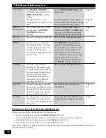 Предварительный просмотр 58 страницы Pioneer PDR-L77 Operating Instructions Manual