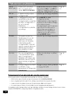 Предварительный просмотр 60 страницы Pioneer PDR-L77 Operating Instructions Manual