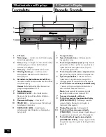 Предварительный просмотр 76 страницы Pioneer PDR-L77 Operating Instructions Manual