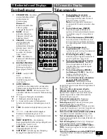 Предварительный просмотр 77 страницы Pioneer PDR-L77 Operating Instructions Manual