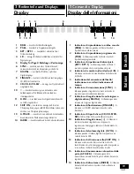 Предварительный просмотр 79 страницы Pioneer PDR-L77 Operating Instructions Manual