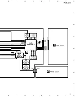 Preview for 13 page of Pioneer PDR-L77 Service Manual