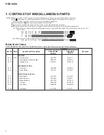 Предварительный просмотр 2 страницы Pioneer PDR-V500 Service Manual