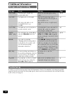 Preview for 60 page of Pioneer PDR-W739 Operating Instructions Manual