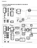 Preview for 12 page of Pioneer PDR-W739 Service Manual